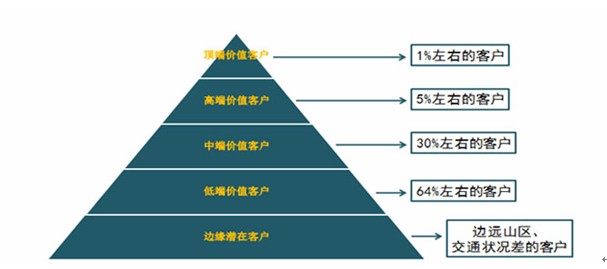 QQ截图20140122131207