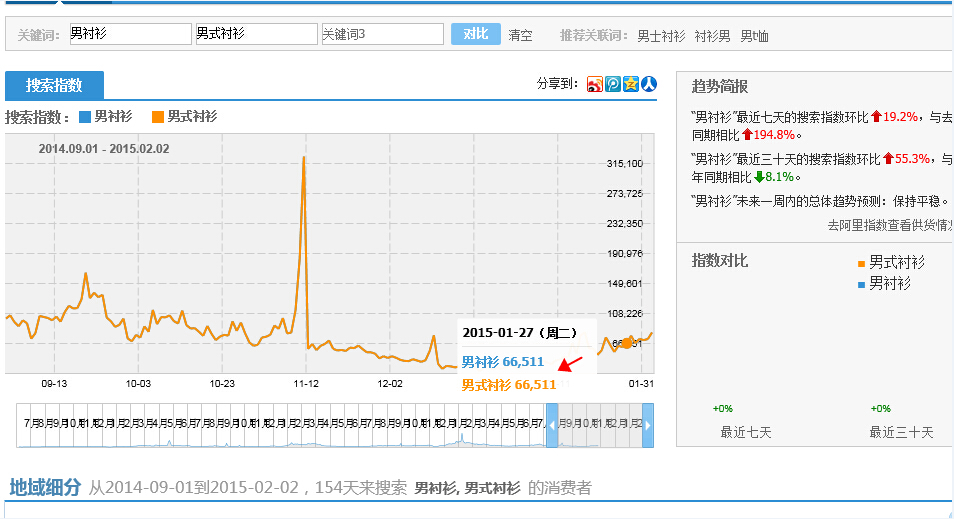 选煤工人如何靠淘宝实现月入万元-1.jpg