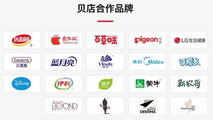 送你个免费开店的机会？带你了解贝店是什么?怎么做贝店?贝店赚钱吗?怎么开贝店？贝店是什么模式？
